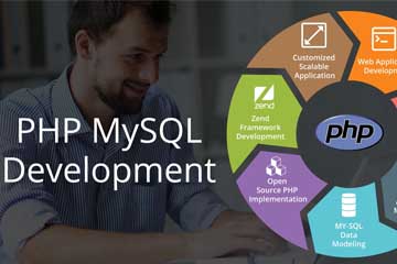 php my sql at sasaram